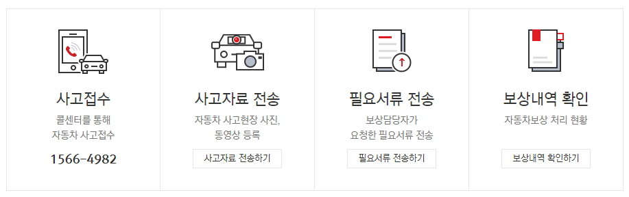 메리츠화재 자동차보험 주요서비스